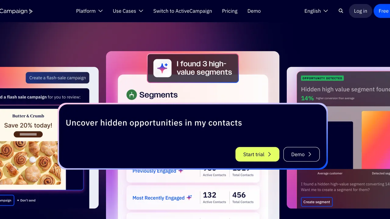 Aperçu ActiveCampaign